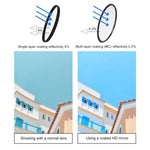 RUIGPRO for GoPro HERO 7/6 /5 Professional 52mm 10X Close-up Lens Filter with Filter Adapter Ring & Lens Cap, 10X Close-up Lens