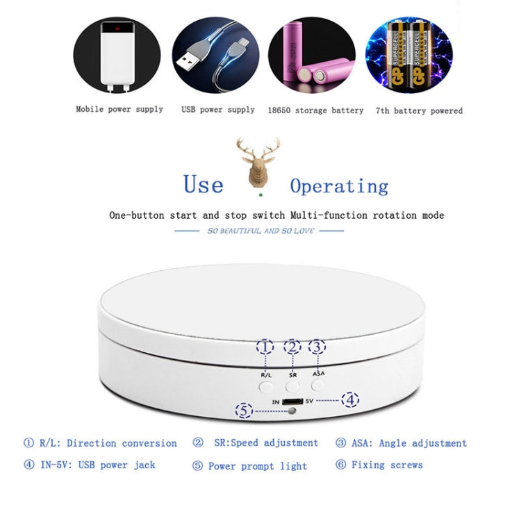 Testo alternativo predefinito