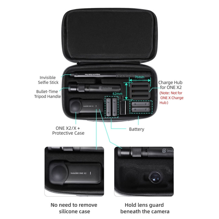 Sunnylife IST-B193 Storage Bag Case Handbag for Insta360 ONE X2 / X, For Insta360 ONE X2 / X