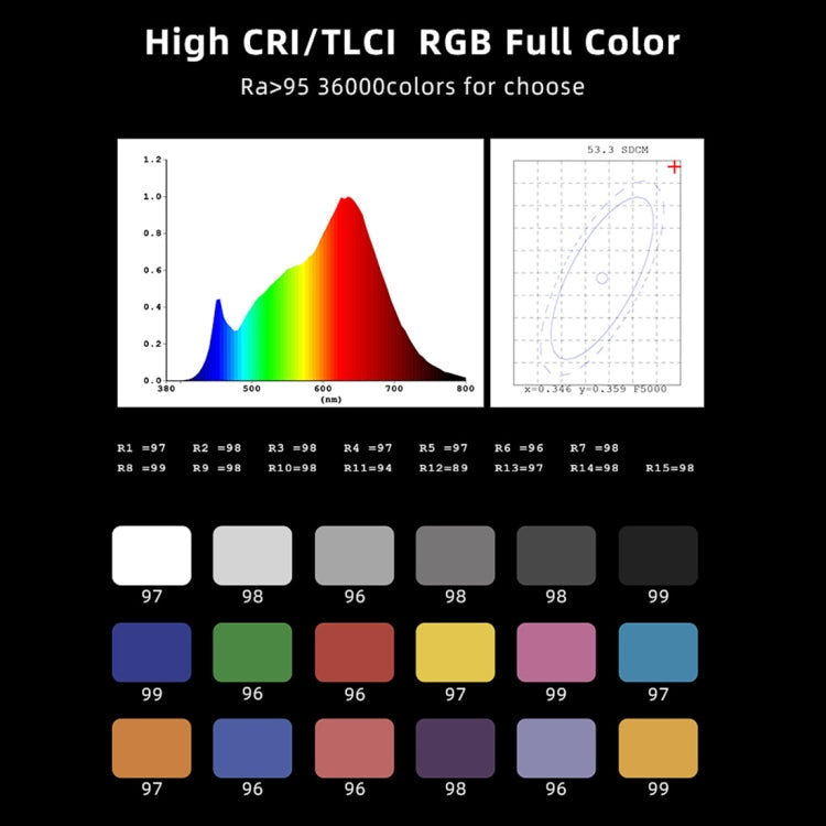 デフォルトの代替テキスト