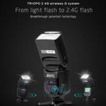TRIOPO TR-950ii Flash Light Speedlite, TR-950ii