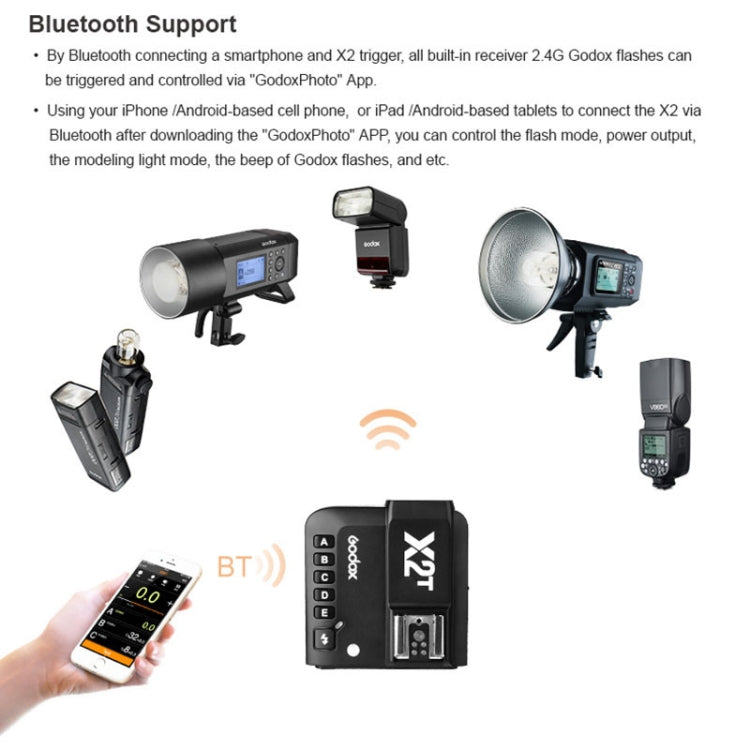 Godox X2T-O E-TTL II Bluetooth Wireless Flash Trigger for Panasonic / Olympus, X2T-O for Panasonic / Olympus