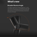 Godox TT685II-C 2.4GHz Wireless TTL HSS 1/8000s Flash Speedlite for Canon, TT685II-C for Canon