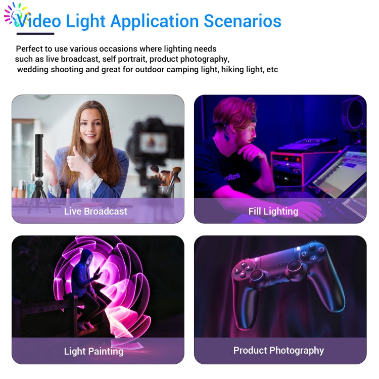 LUXCeO P100 RGB Photo Video Light Stick Handheld Fill Light with Remote Control & Grid Softbox, P100+Grid Softbox
