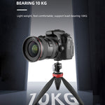 YELANGU LW-A01 Panoramic Metal Tripod Ball Head Adapter, LW-A01