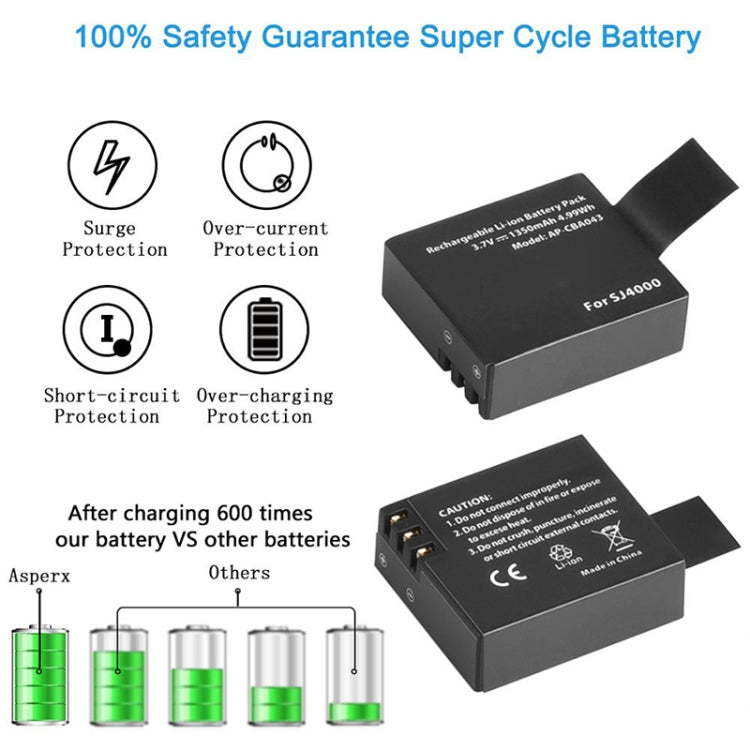 SJCAM SJ7000 / SJ6000 / SJ5000 / SJ4000 Battery LCD Screen Dual Batteries Charger, Displays Charging Capacity, For SJCAM SJ7000