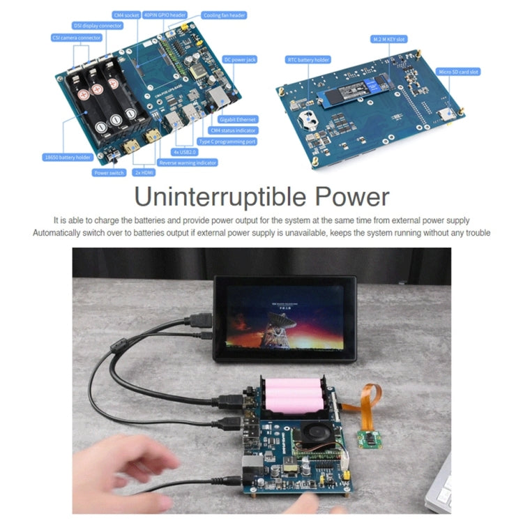 لوحة قاعدة UPS PoE من Waveshare لراسبيري باي CM4، إيثرنت جيجابت، منفذي HDMI، أربعة منافذ USB2.0، لوحة قاعدة UPS PoE