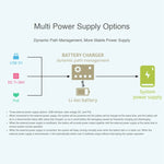 لوحة قاعدة UPS PoE من Waveshare لراسبيري باي CM4، إيثرنت جيجابت، منفذي HDMI، أربعة منافذ USB2.0، لوحة قاعدة UPS PoE