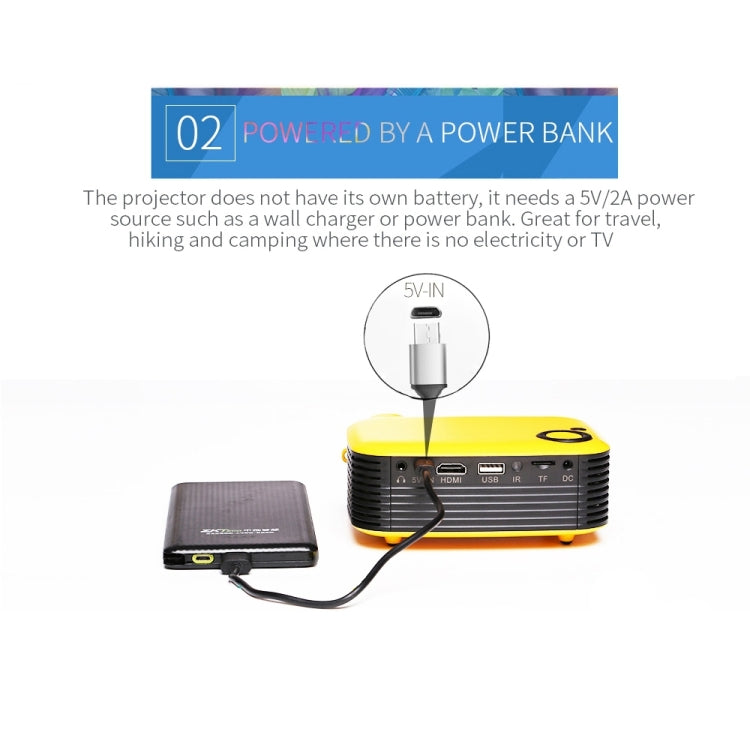 جهاز عرض محمول A2000 بسطوع 800 لومن وشاشة LCD لمسرح منزلي، يدعم 1080P، قابس المملكة المتحدة