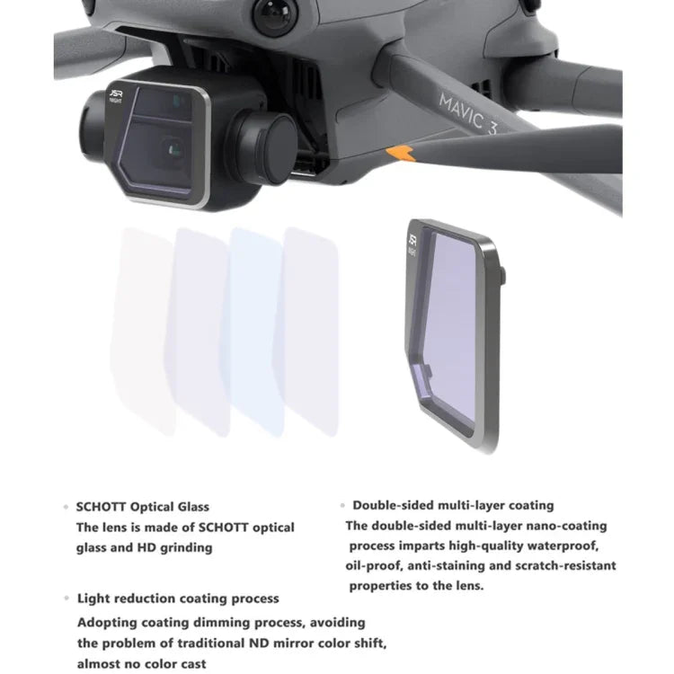 JSR Drone ND16PL Lens Filter for DJI Mavic 3, ND16PL