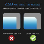 STARTRC 2 PCS 9H 2.5D Tempered Glass Film for DJI Mini 3 Pro Remote Control / RC / RC 2, For DJI Mini 3 Pro Remote Control