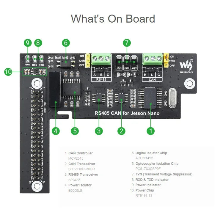 Waveshare RS485 CAN Expansion Board for Jetson Nano, Digital Isolation, Built-In Protection Circuit