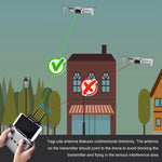 STARTRC 5.8GHz Anti-interference Copper Yagi-Uda Antenna Signal Enhancer for DJI Mavic Air 2 / Mini 2, For DJI Mavic Air 2 / Mini 2