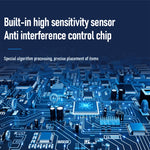 For DJI Mini 2 / Mini 2 SE / Mini 3 / Pro STARTRC Air-Dropping System Thrower Parabolic Bracket, For DJI Mini 2 / Mini 2 SE