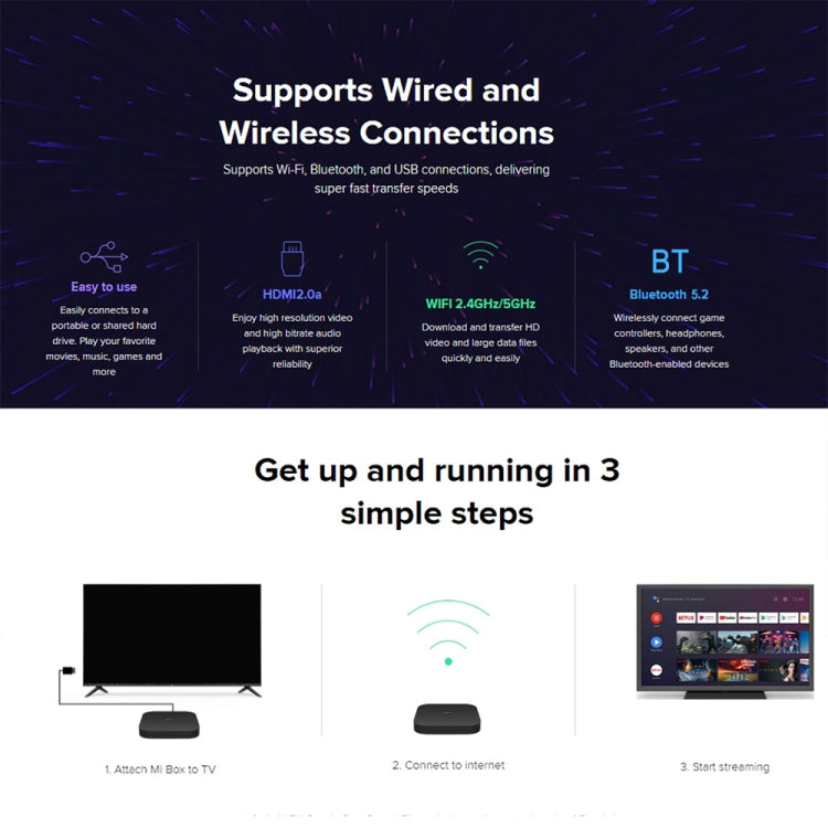 صندوق تلفاز Xiaomi TV Box S الجيل الثاني بدقة 4K HDR مع Google TV وجهاز تحكم عن بعد مع مساعد Google، معالج Cortex-A55 رباعي النواة 64 بت، 2GB+8GB، Google TV، النسخة الأوروبية، صندوق تلفاز S الجيل الثاني