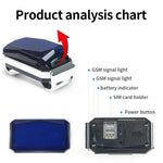 G06 IP67 Wasserdichter GPS-Tracker für Haustiere, Hundeortungsgerät, G12