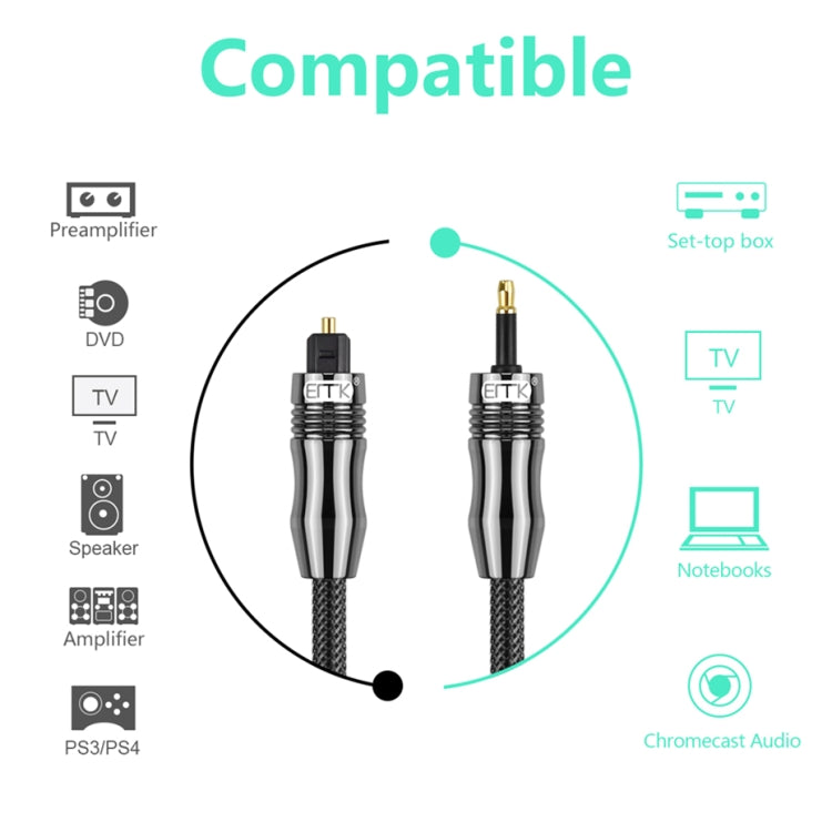 كابل صوت رقمي Toslink إلى Mini Toslink بصوت رقمي EMK OD1.0 مم 3.5 مم، 1 متر، 1.5 متر، 2 متر، 3 متر، 5 متر