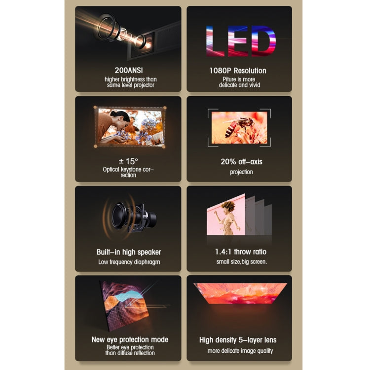 جهاز عرض رقمي LED عالي الدقة T10 1920x1080P بسطوع 3600 لومن محمول للمنزل، إصدار أندرويد