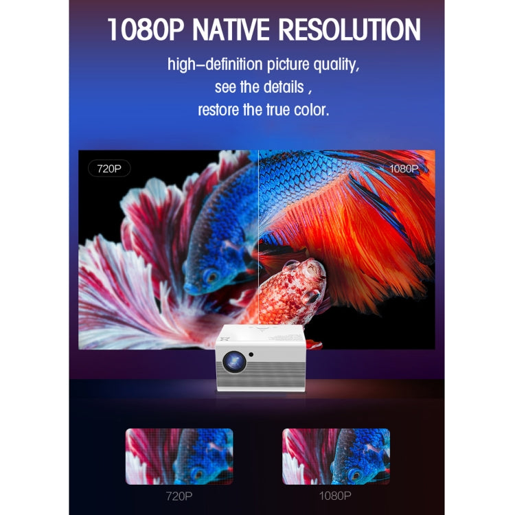 جهاز عرض رقمي LED عالي الدقة T10 1920x1080P بسطوع 3600 لومن محمول للمنزل، إصدار أندرويد