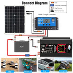 Tang III Generation 12V to 220V 6000W Car Power Inverter with LCD Display & Dual USB, 12V to 220V