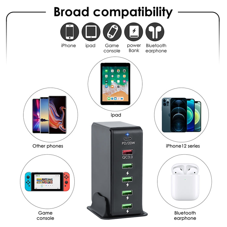 شاحن سفر متعدد المنافذ 6 في 1 بقوة 65 واط PD USB-C / Type-C + USB QC 3.0 + 4 منافذ USB، قابس الولايات المتحدة، قابس الاتحاد الأوروبي، قابس المملكة المتحدة، قابس أستراليا