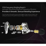 KZ ZS10 Pro 10-unit Ring Iron Gaming In-ear Wired Earphone,, ZS10 Pro Mic Version(Streamer Blue), ZS10 Pro Mic Version(Glare Gold), ZS10 Pro Mic Version(Purple), ZS10 Pro Mic Version(Diamond Blue), ZS10 Pro Standard Version(Black)                      ...