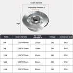 Landscape Ring LED Stainless Steel Underwater Fountain Light, 6W, 9W, 18W, 24W