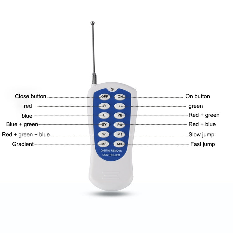 LED Stainless Steel Wall-mounted Pool Light Landscape Underwater Light, 6W, 9W, 12W, 15W, 18W, 24W, 36W