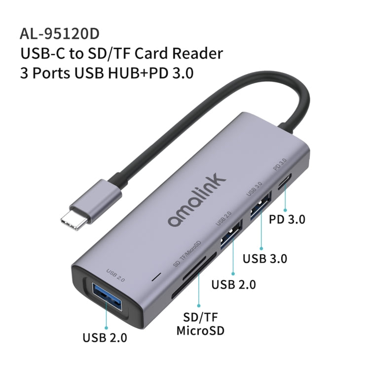 محطة إرساء متعددة الوظائف amalink 95120D من نوع-C / USB-C إلى SD/TF + 3 منافذ USB + PD 3.0، 95120D