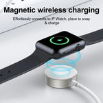كابل شحن مغناطيسي JOYROOM S-IW004 من Type-C / USB-C إلى 8 Pin