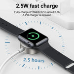 كابل شحن مغناطيسي JOYROOM S-IW004 من Type-C / USB-C إلى 8 Pin