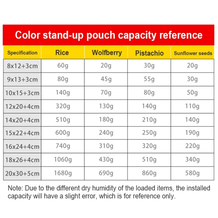100 PCS/Set Matte Aluminum Foil Snack Stand-up Pouch, 14x20+4cm, 15x22+4cm, 16x24+4cm, 18x26+4cm