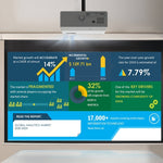 جهاز عرض رقمي عالي الدقة VIVIBRIGHT D5000 بدقة 1920x1080P، 420 ANSI، 6000 لومن، LCD + LED، نسخة أساسية، قابس أمريكي، قابس بريطاني