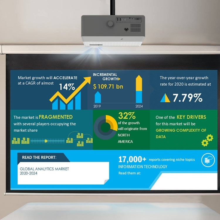 جهاز عرض رقمي عالي الدقة VIVIBRIGHT D5000 بدقة 1920x1080P، 420 ANSI، 6000 لومن، LCD + LED، نسخة أساسية، قابس أمريكي، قابس بريطاني