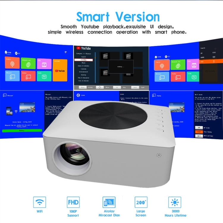 جهاز عرض ذكي صغير Y2 بدقة 800x480P و80 ANSI، LED LCD، قابس أمريكي، قابس بريطاني، قابس أسترالي، قابس أوروبي