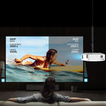 جهاز عرض ذكي صغير Y2 بدقة 800x480P و80 ANSI، LED LCD، قابس أمريكي، قابس بريطاني، قابس أسترالي، قابس أوروبي