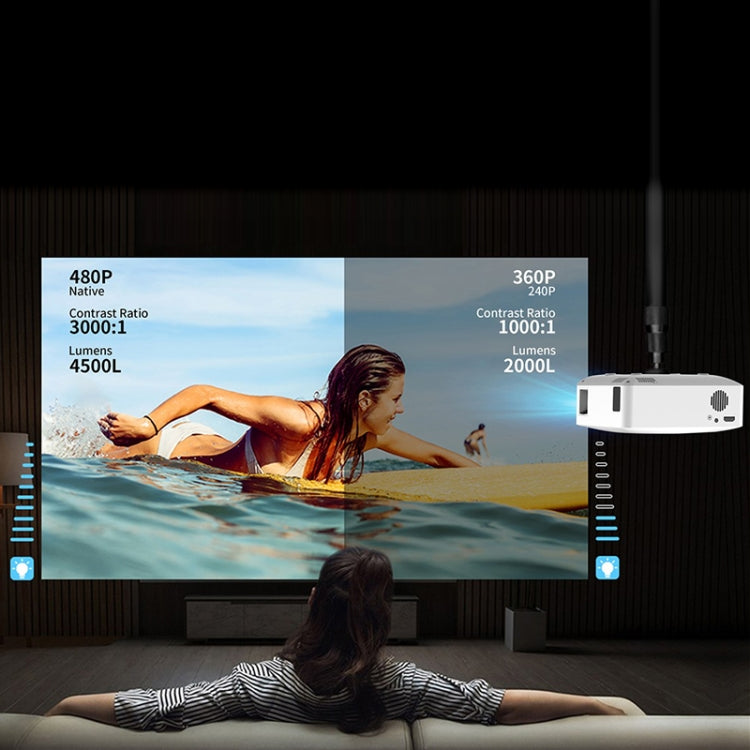 جهاز عرض ذكي صغير Y2 بدقة 800x480P و80 ANSI، LED LCD، قابس أمريكي، قابس بريطاني، قابس أسترالي، قابس أوروبي