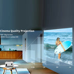 جهاز عرض ذكي صغير Y2 بدقة 800x480P و80 ANSI، LED LCD، قابس أمريكي، قابس بريطاني، قابس أسترالي، قابس أوروبي