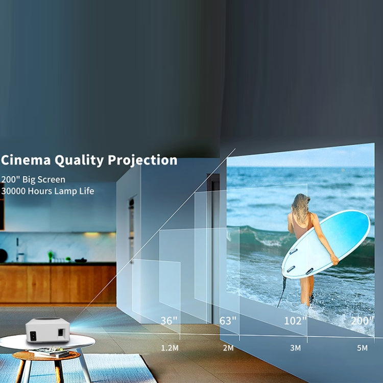 جهاز عرض ذكي صغير Y2 بدقة 800x480P و80 ANSI، LED LCD، قابس أمريكي، قابس بريطاني، قابس أسترالي، قابس أوروبي