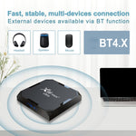 جهاز تلفاز ذكي H96 Max+ Ultra بمعالج Amlogic S905X4، 4 جيجابايت + 32 جيجابايت، بدقة 8K، أندرويد 11.0، قابس المملكة المتحدة، قابس الولايات المتحدة، قابس الاتحاد الأوروبي، قابس أستراليا