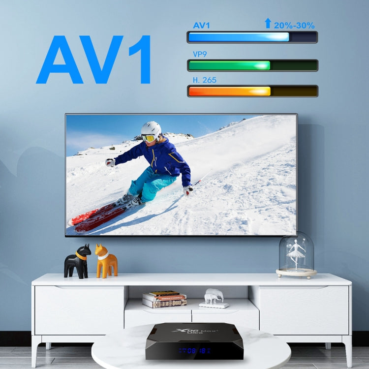 جهاز تلفاز ذكي H96 Max+ Ultra بمعالج Amlogic S905X4، 4 جيجابايت + 32 جيجابايت، بدقة 8K، أندرويد 11.0، قابس المملكة المتحدة، قابس الولايات المتحدة، قابس الاتحاد الأوروبي، قابس أستراليا