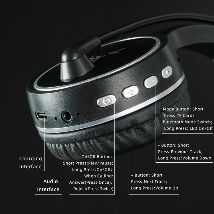 SOYTO SY-T30C Long Microphone Bluetooth Wireless Noise Cancelling Ergonomic Gaming Headset, SY-T30C