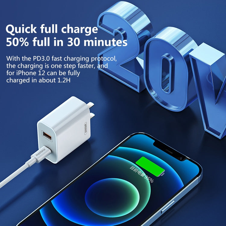 شاحن REMAX RP-U68 Speedy Series 20 واط USB + منفذ USB-C / Type-C للشحن السريع، قابس الصين، قابس الاتحاد الأوروبي، قابس المملكة المتحدة، قابس الولايات المتحدة