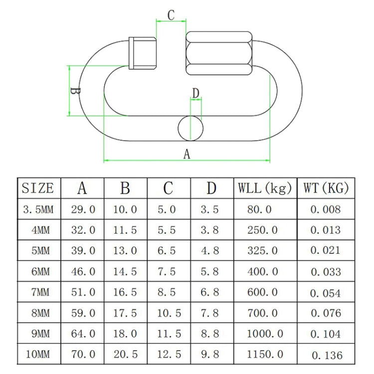 304 Stainless Steel Quick Connect Ring Runway Buckle, 5 PCS 3.5mm, 5 PCS 4mm, 3 PCS 5mm, 3 PCS 6mm, 2 PCS 7mm, 2 PCS 8mm, 9mm, 10mm