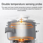 Original Xiaomi Mijia 1.5L Smart Mini Rice Cooker 2, CN Plug, 1.5L