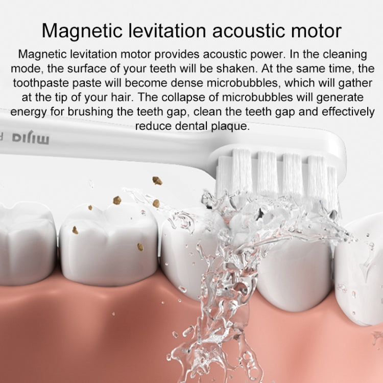 Original Xiaomi Mijia 3 PCS Brush Head For Electric Toothbrush T200, T200 Brush