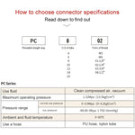 PC6-04 LAIZE 2pcs PC Male Thread Straight Pneumatic Quick Fitting Connector, PC4-01 (10pcs), PC4-02 (10pcs), PC4-M5 (10pcs), PC6-01 (10pcs), PC6-02 (10pcs), PC6-03 (10pcs), PC6-04 (2pcs), PC6-M5 (10pcs), PC8-01 (10pcs), PC8-02 (10pcs), PC8-03 (10pcs)  ...