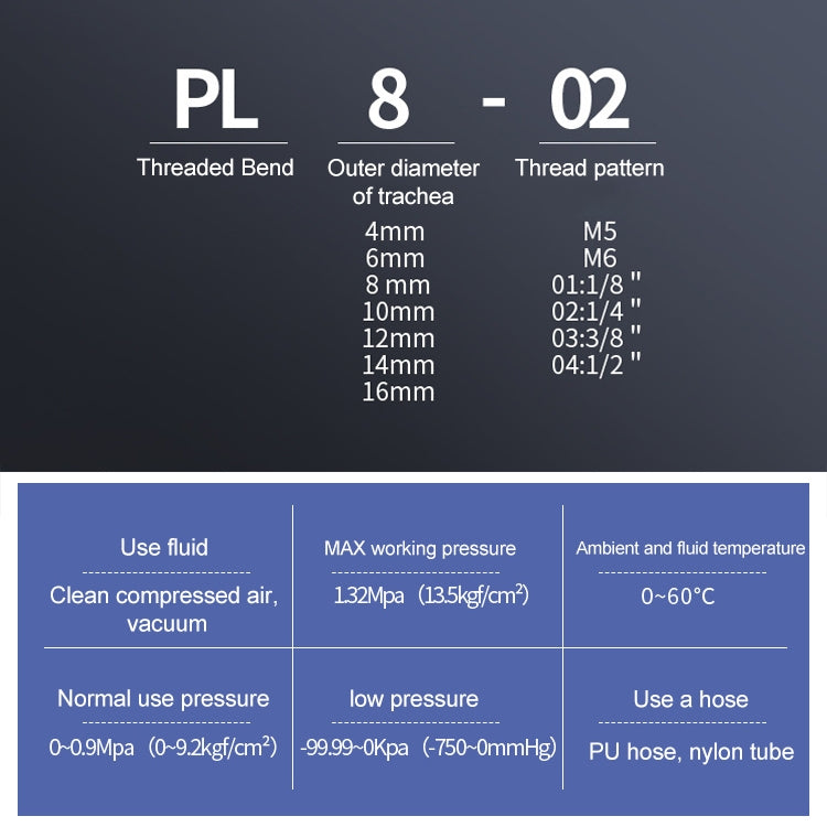 PL6-04 LAIZE 2pcs Male Thread Elbow Pneumatic Quick Fitting Connector, PL4-01 (10pcs), PL4-02 (10pcs), PL4-M5 (10pcs), PL6-01 (10pcs), PL6-02 (10pcs), PL6-03 (10pcs), PL6-04 (2pcs), PL6-M5 (10pcs), PL8-01 (10pcs), PL8-02 (10pcs), PL8-03 (10pcs)        ...