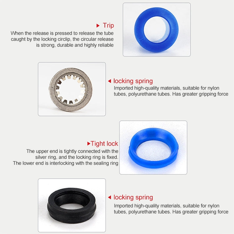 PL6-04 LAIZE 2pcs Male Thread Elbow Pneumatic Quick Fitting Connector, PL4-01 (10pcs), PL4-02 (10pcs), PL4-M5 (10pcs), PL6-01 (10pcs), PL6-02 (10pcs), PL6-03 (10pcs), PL6-04 (2pcs), PL6-M5 (10pcs), PL8-01 (10pcs), PL8-02 (10pcs), PL8-03 (10pcs)        ...