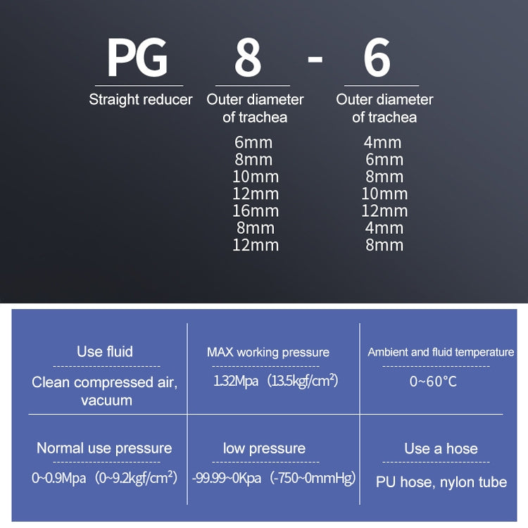 LAIZE 10pcs Plastic Reducing Straight Pneumatic Quick Fitting Connector, PG6-4, PG8-4, PG8-6, PG10-6, PG10-8, PG12-8, PG12-10, PG16-12